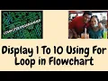 Display 1 To 10 Using For Loop in a Flowchart