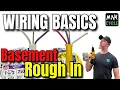 Wiring BASICS Made Easy - Running ROMEX for Switches and Outlets
