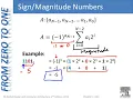 CpE100 Module 2d - Signed Binary Numbers