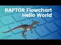 Hello World Raptor Flowchart