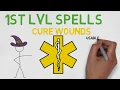 1ST LEVEL SPELL Cure Wounds 5E