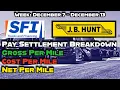 BREAKING DOWN SFI JB HUNT LEASE PURCHASE PAY