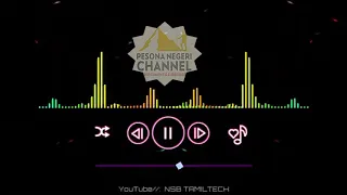 Download Dj ~ Kau Terindah Kan Selalu Terindah (Full Bass) Remix2020 MP3