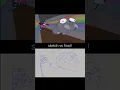 Download Lagu HELP ME ERINNN but Dandy's World! #dandysworld #animation #meme #roblox #shorts