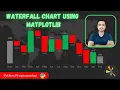 Waterfall Chart using Matplotlib Python Sunny Solanki