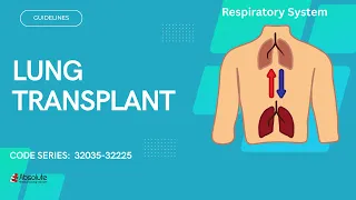 Lung Transplant Procedure CPT Code Series 32035 - 32225