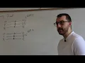 Fredkin Controlled Swap is universal Quantum computing 77