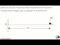 Derivation for Deflection in Cantilever beam at free end with a point load Using Strain energy