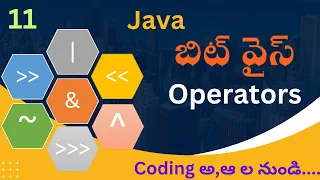 Bitwise Operators in Java Telugu operators in Java Telugu Coding Kathalu Java course