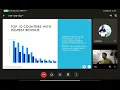 Business Data Visualisation Internship Presentation TATA Forage