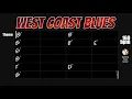 West Coast Blues Backing Track Jazz Waltz - 160bpm