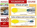 Solar eclipse and Lunar eclipse for Class 7 in MARATHI UNIT Effects of Light