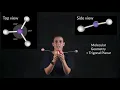 VSEPR theory and Molecular Geometry Shape - Fully Explained Trigonal planar and Tetrahedral