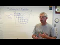 Applied Optimization - Marching Grid Algorithm