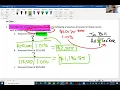 Property Tax Calculations and Prorations Math Worksheet