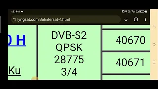 Everything You Need To Know About Satellite Frequencies