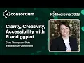 Clarity Creativity Accessibility with R and ggplot