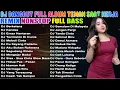 Download Lagu DJ DANGDUT REMIX FULL BASS NONSTOP TERBARU 2025 - SEMANGAT KERJA AUTO NAIK!