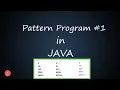 Pattern Program in Java Part - 1 BluejCode