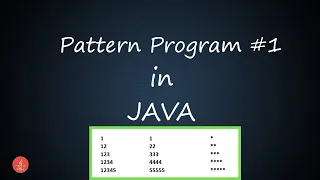 Pattern Program in Java Part - 1 BluejCode