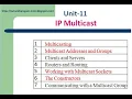 Network programming BCA 6th sem Unit 11