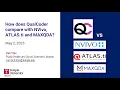 How does QualCoder compare with NVivo ATLAS ti MAXQDA