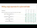 IGCSE Computer Science Boolean Logic Tutorial Crash Course 2