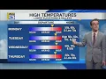 Above-normal temperatures return drier