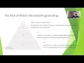 The Evolution of Coding
