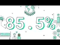 Top AI Tech Trends 2026 That Are Changing the Future Must-Know Innovations