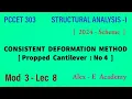 PCCET 303 - SA 1 Consistent Deformation Method Analysis of Propped Cantilever No 4 Mod 3
