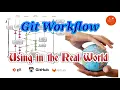 Git Development Workflow Using in the Real World