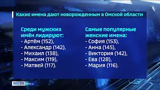 Омские ЗАГСы поделились новой статистикой самых популярных имен для новорождённых