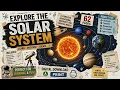 Solar System Mega Bundle 62 Printable Space Activities for Kids Educational Worksheets
