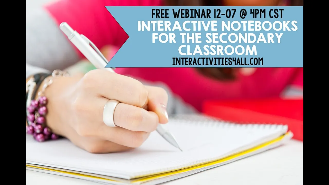 Social Studies Interactive Notebooks in Middle School. 