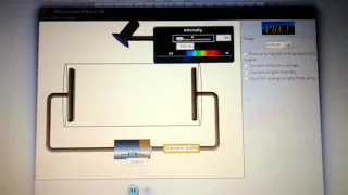 Photoelectric effect 1 Intro to PHET simulation