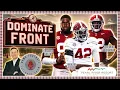 Defensive Line Dominating Russell Pulling Away Crimson Tide Football Podcast