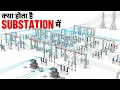 How an Electrical Substation Works From 440kV to 440 Volts Explained Step by Step