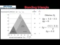S2 4 1 S2 4 2 The bonding triangle