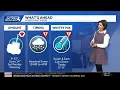 January 25 Alert Day Significant heavy snow for western PA