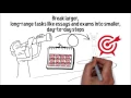Learning Skills Time Management