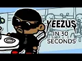 Download Lagu Basically Kanye West's \