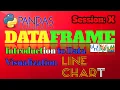 Pandas Data visualization Intro to Data visualization Line Chart