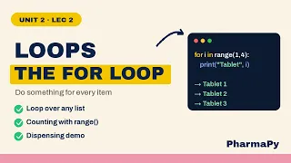 Python For Loop Explained Unit 2 Lecture 2 B Pharm