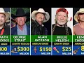 Country Singers Net Worth Rankings That ll Surprise You