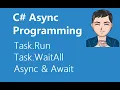 Asynchronous Programming in C Explained Task Run Task WaitAll Async and Await