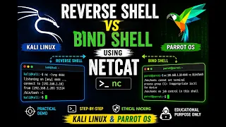 Reverse Shell vs Bind Shell Explained Netcat Demo in Kali Linux Parrot OS
