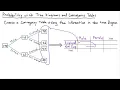 Statistics - Create a Contingency Table from a Tree Diagram