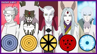 OS PODERES DE CADA MEMBRO DO CLÃ OTSUTSUKI EM NARUTO