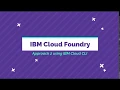 IBM CLOUD - Accessing IBM Cloud using IBM Cloud CLI in Windows 10
